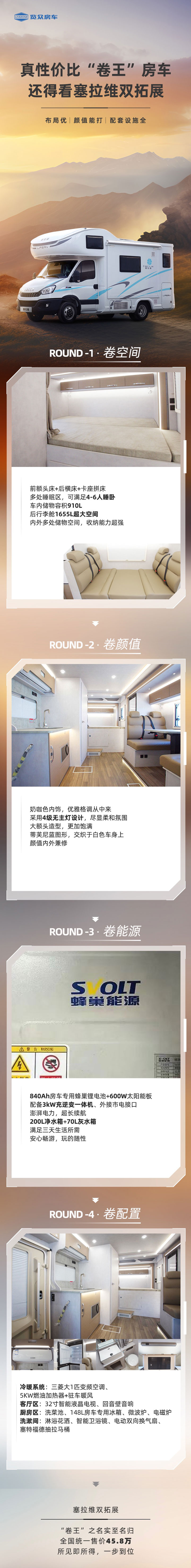 真性價比“卷王”房車，還得看塞拉維雙拓展！